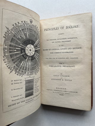 Principles of Zoology, Part I, Comparative Physiology (William H. Brewer's copy as a Yale student, with his signature)